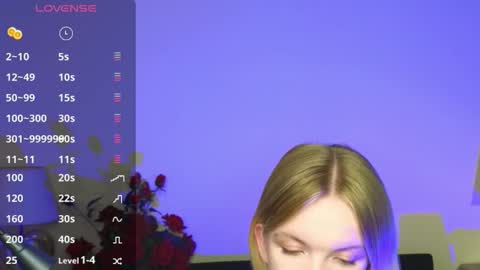 Sweety Kate online show from 09-15-25, 11:54