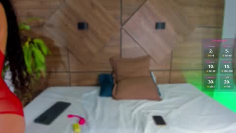  Rosse  online show from 11-10-25, 07:35