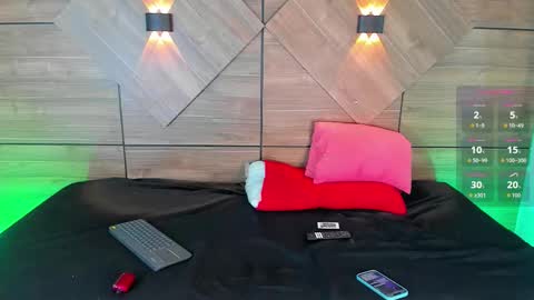  Rosse  online show from 12-01-25, 08:03