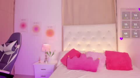 Rosse Daw Independent model  online show from 03-11-25, 08:20