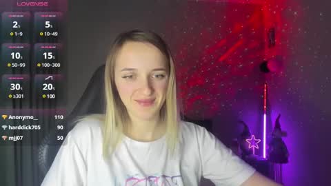 Snapshot of rousereed chatting on 01-29-25, 05:02 Rouse online show from 01-29-25, 05:02