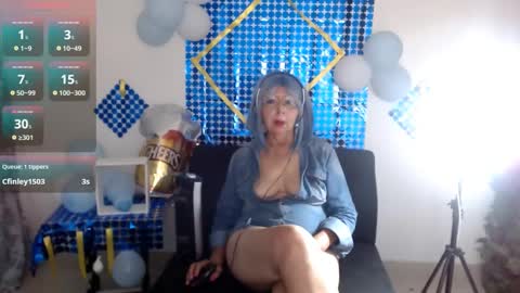 Snapshot of ruth_blue21 chatting on 09-23-25, 01:08 ruth_blue21 online show from 09-23-25, 01:08