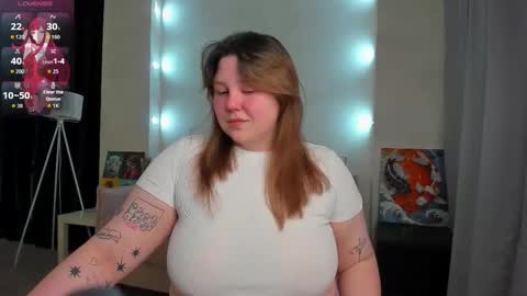 Ruth GMT2 Mon 10 AM - 4 PM Tue 10 AM - 4 PM  Thu 3-9 AM Fri 10 AM - 4 PM Sun 10 AM - 4 PM. online show from 03-19-26, 01:09