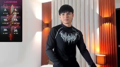 Ryo Kush online show from 01-15-26, 03:33