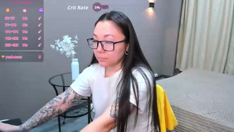 GMT7TueWedThuFriSatSun 0100am-0700am online show from 02-03-26, 02:53