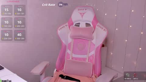 GMT7TueWedThuFriSatSun 0100am-0700am online show from 03-21-26, 02:05