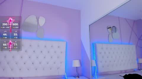 Salome Rose online show from 02-17-25, 09:19