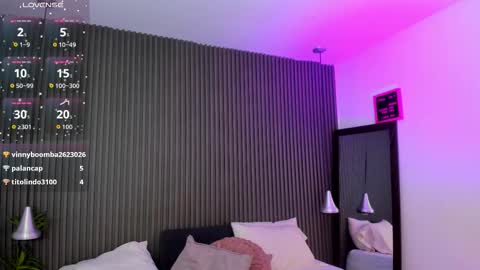 Snapshot of sammybrunette1 chatting on 03-04-26, 08:04 Axel online show from 03-04-26, 08:04