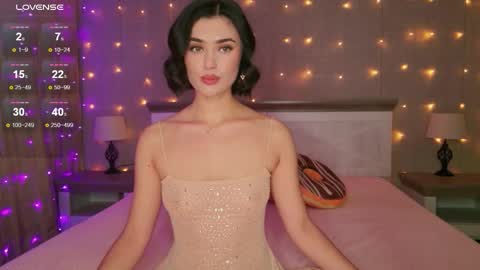 Snapshot of sandysweetie chatting on 09-16-25, 03:07 Sandy online show from 09-16-25, 03:07