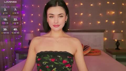 Snapshot of sandysweetie chatting on 09-19-25, 02:24 Sandy online show from 09-19-25, 02:24