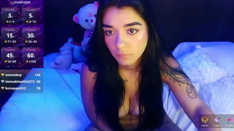 sara_ramirez0 online show from 12-17-24, 03:50