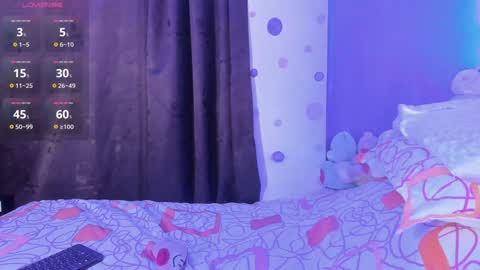 sara_ramirez0 online show from 01-20-25, 03:59