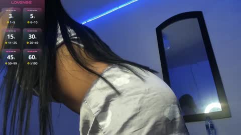 sara_ramirez0 online show from 01-22-25, 04:02