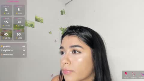 sara_ramirez0 online show from 01-28-25, 02:32