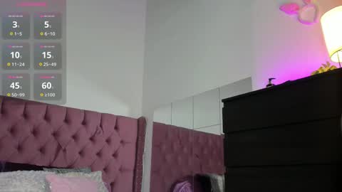 sara_ramirez0 online show from 09-23-25, 04:04