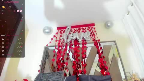 Snapshot of sara_williams01 chatting on 02-21-25, 04:26 SARA 730 A 200 PM online show from 02-21-25, 04:26