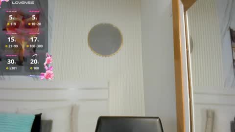 Snapshot of saralewwis chatting on 07-01-26, 11:34 Sara Lewis online show from 07-01-26, 11:34