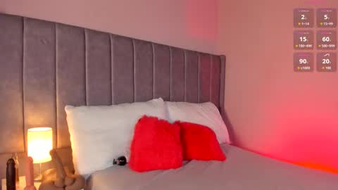 Snapshot of sarigarcia chatting on 11-07-25, 06:46 Sara Garcia online show from 11-07-25, 06:46