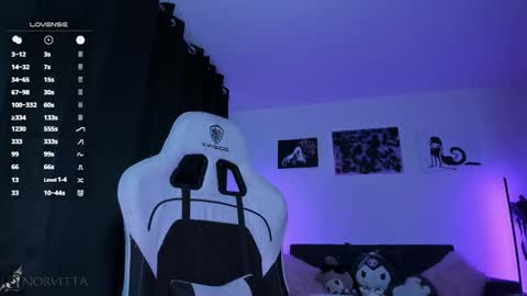    im expecting 300 thumbs up on my altar online show from 03-09-26, 11:31