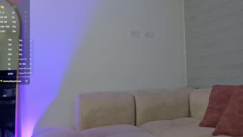 savagesweethearts online show from 10-09-25, 01:47