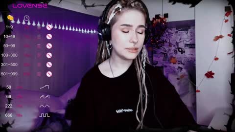 Snapshot of say_mary chatting on 01-29-25, 09:01 pronoun she. name Mary. age 21. online show from 01-29-25, 09:01