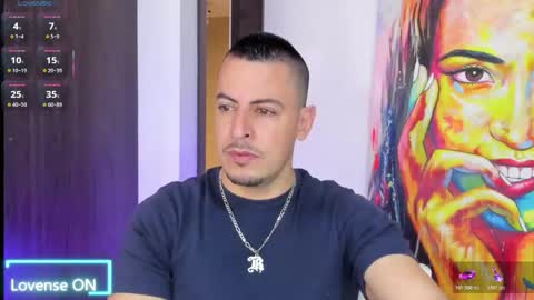 Snapshot of scotty_music chatting on 03-01-26, 02:52 Ricardo online show from 03-01-26, 02:52