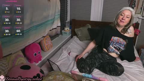 Snapshot of sensual_synergy_ chatting on 01-28-25, 04:30 SensualSynergy online show from 01-28-25, 04:30