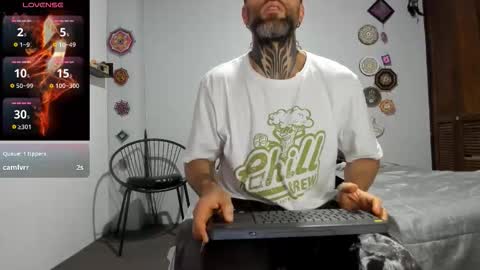 Antonioylola online show from 11-20-25, 12:11