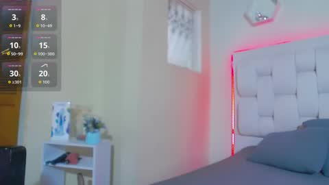 Snapshot of shannakendall chatting on 11-01-25, 02:08 Shana online show from 11-01-25, 02:08