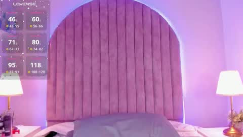 Shayla Davis  online 240 pm - 1000 pm online show from 01-31-26, 08:18