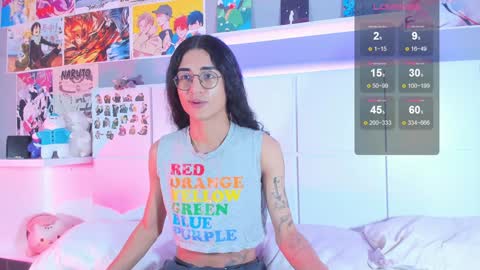 Sheepy online show from 01-25-25, 05:07