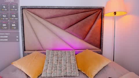 Shego  online show from 12-04-24, 01:36