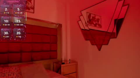 Shego  online show from 10-29-25, 12:24