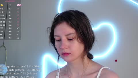 Iris online show from 01-14-25, 01:28