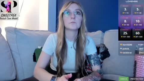 Snapshot of short_sweetpea chatting on 12-15-24, 10:37 short sweetpea online show from 12-15-24, 10:37