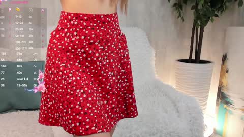 Melanie online show from 12-20-24, 08:28