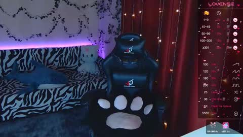 Snapshot of sidny_blush chatting on 02-20-25, 02:02 Sidny online show from 02-20-25, 02:02
