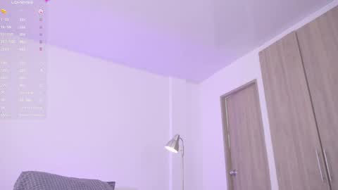 Snapshot of simon_bane01 chatting on 05-11-26, 04:04 Little Sunshine online show from 05-11-26, 04:04