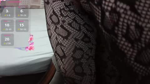 Snapshot of sissy__cindy chatting on 05-23-26, 11:42 Cindy online show from 05-23-26, 11:42