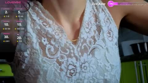 SkinnyMode online show from 04-03-26, 04:43