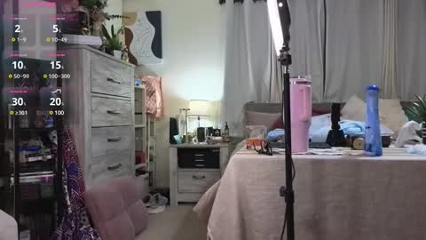 Sluttysofia online show from 02-03-25, 01:30
