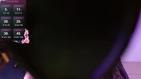 Sofi online show from 03-04-25, 11:00