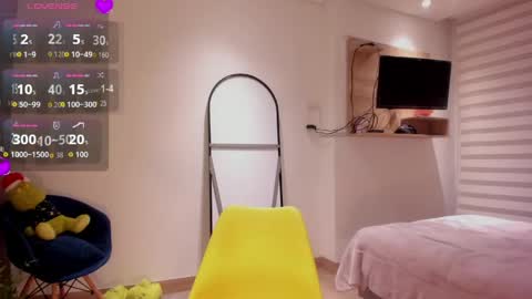 Sofi Saenzz  online show from 05-11-26, 01:11