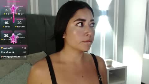 Snapshot of sofi_sweet09 chatting on 02-28-25, 09:01 Susy online show from 02-28-25, 09:01