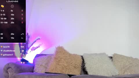 Sofia Vasquez online show from 12-03-24, 02:03