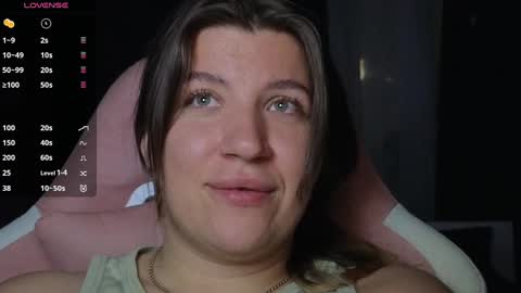 Sofia Lush is active  PVT is open  Welcome to the world of pleasure online show from 03-04-25, 05:03