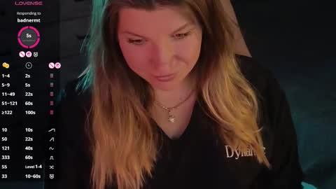 Sofia Lush is active  PVT is open  Welcome to the world of pleasure online show from 09-11-25, 09:20