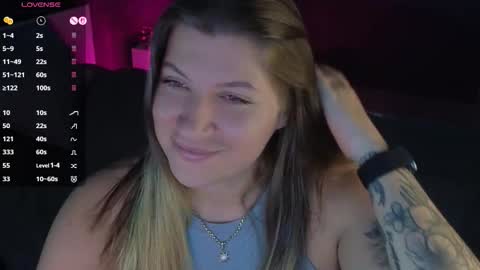 Sofia Lush is active  PVT is open  Welcome to the world of pleasure online show from 09-22-25, 08:49