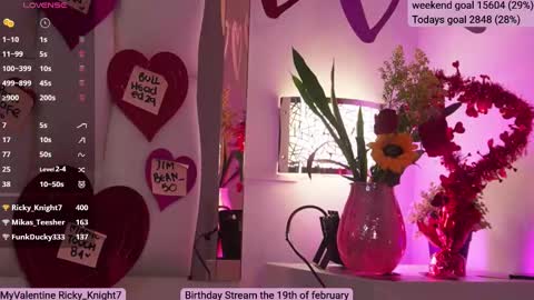 Snapshot of sofia_dream7 chatting on 02-15-25, 05:50 Sofi online show from 02-15-25, 05:50