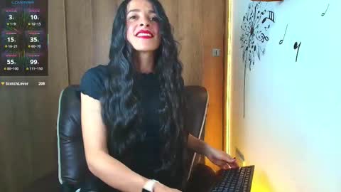 Snapshot of sofia_k_rock chatting on 03-12-26, 02:50 Sofia Kuleth online show from 03-12-26, 02:50